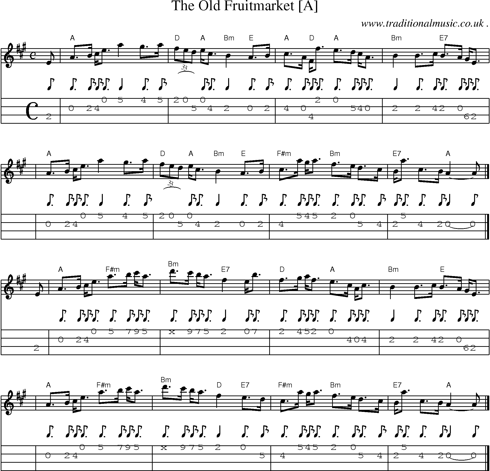 Sheet-music  score, Chords and Mandolin Tabs for The Old Fruitmarket [a]